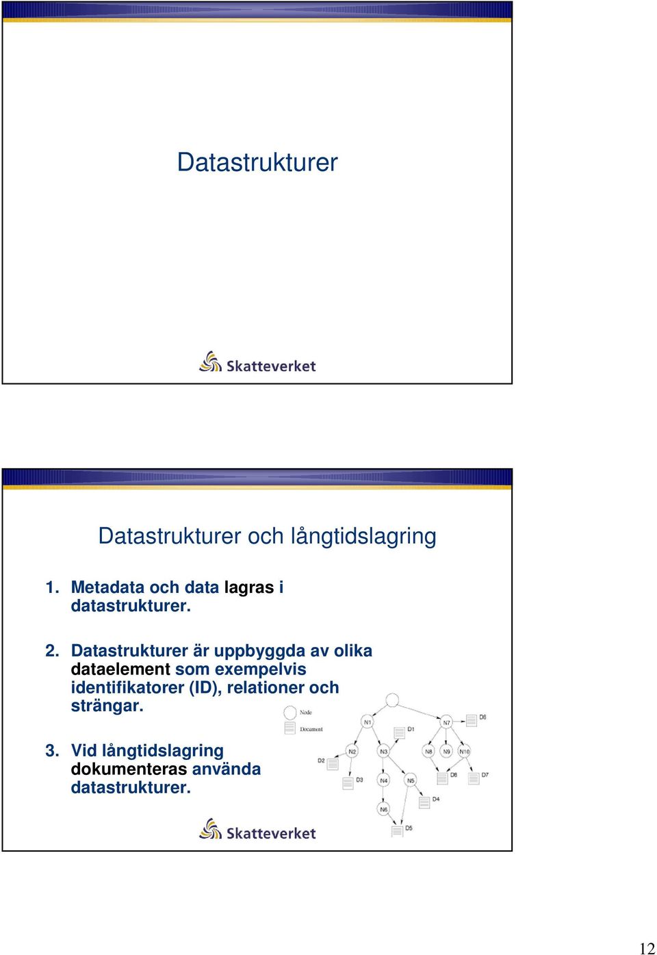 Datastrukturer är uppbyggda av olika dataelement som exempelvis