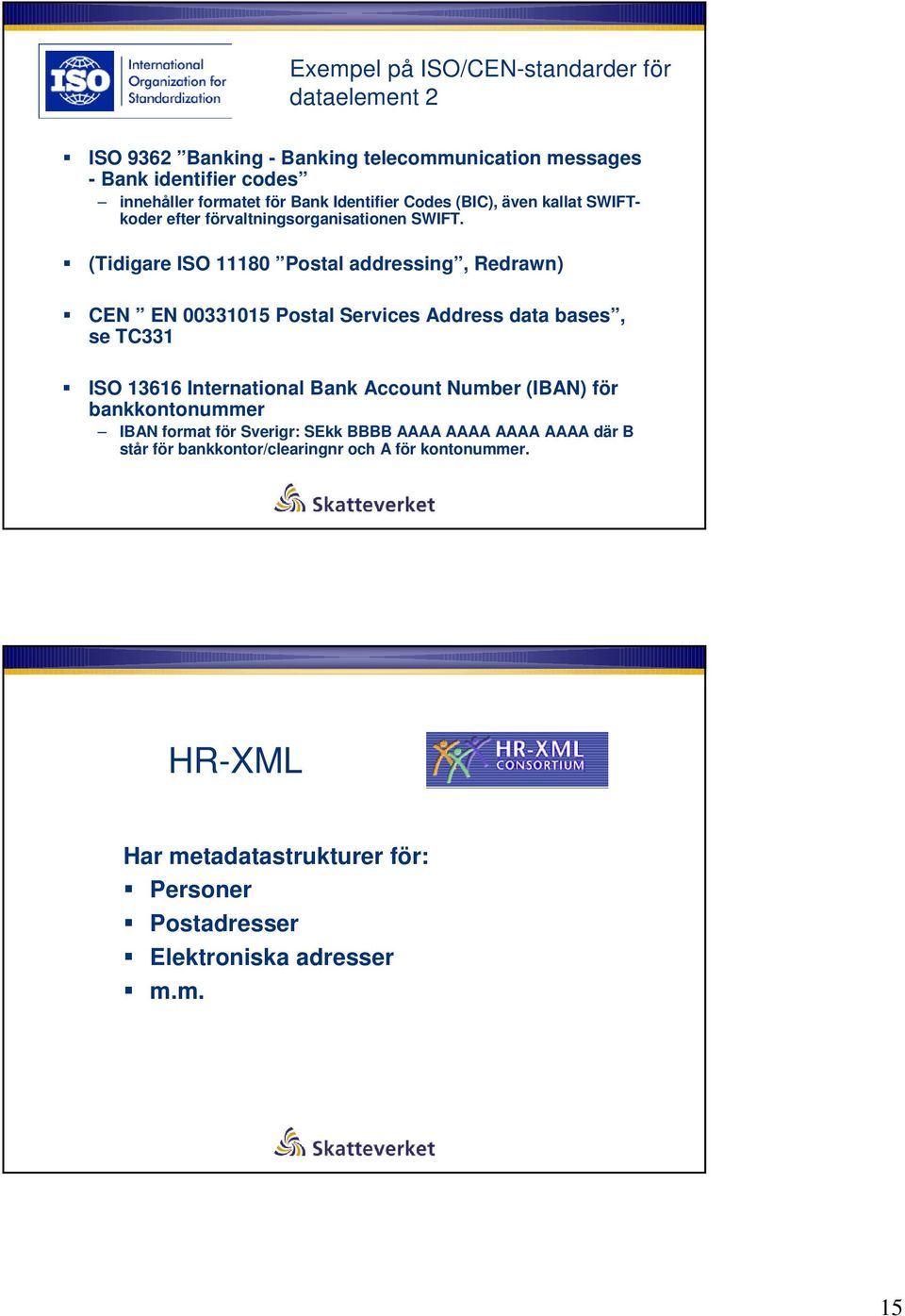 (Tidigare ISO 11180 Postal addressing, Redrawn) CEN EN 00331015 Postal Services Address data bases, se TC331 ISO 13616 International Bank Account Number