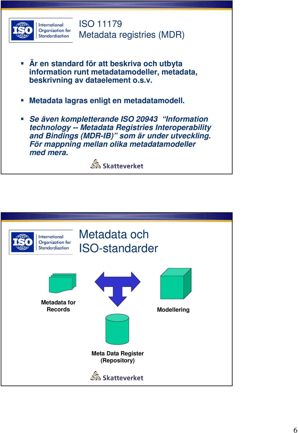 Se även kompletterande ISO 20943 Information technology -- Metadata Registries Interoperability and Bindings (MDR-IB) som