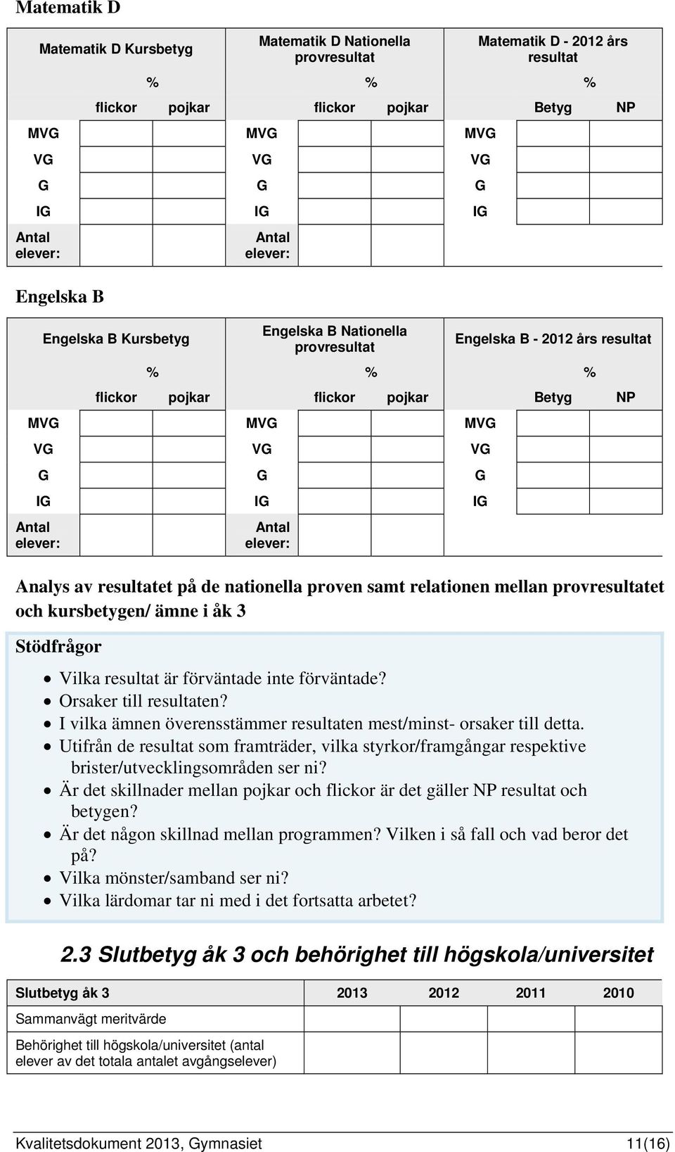 ämne i åk 3 Vilka resultat är förväntade inte förväntade? Orsaker till resultaten? I vilka ämnen överensstämmer resultaten mest/minst- orsaker till detta.