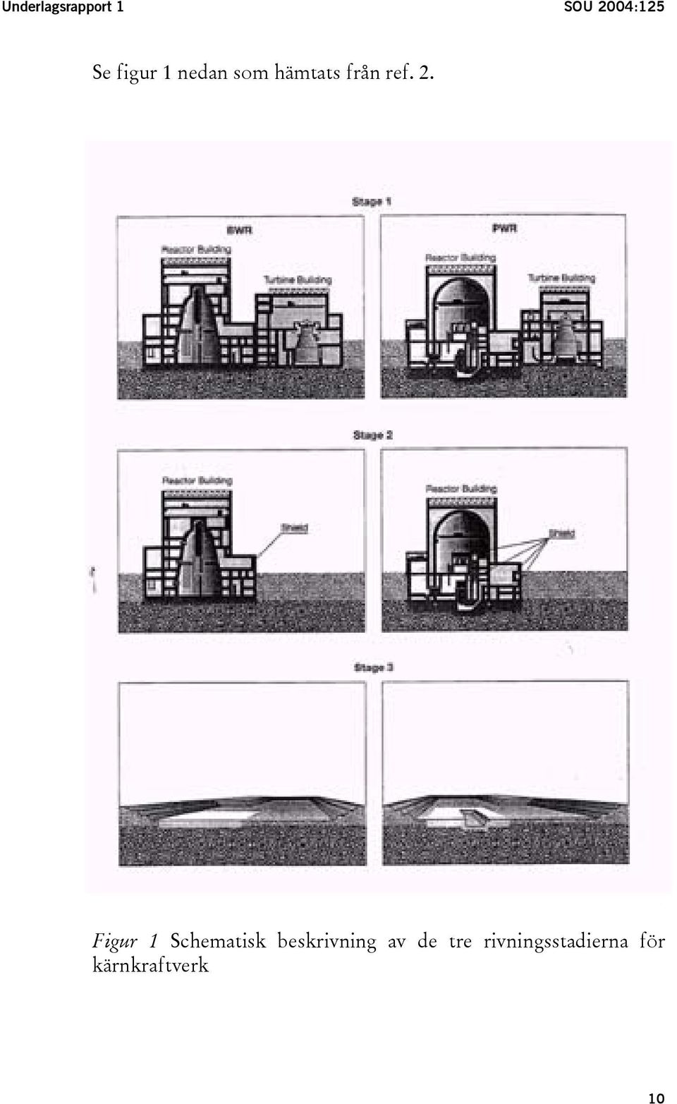 Figur 1 Schematisk beskrivning av de