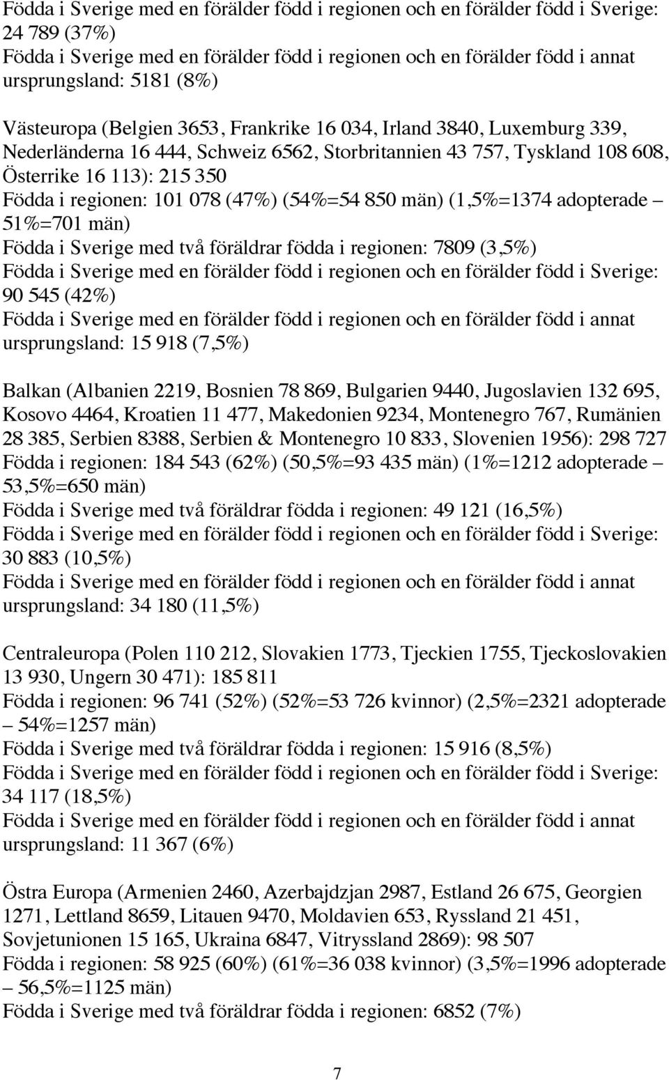 078 (47%) (54%=54 850 män) (1,5%=1374 adopterade 51%=701 män) Födda i Sverige med två föräldrar födda i regionen: 7809 (3,5%) Födda i Sverige med en förälder född i regionen och en förälder född i