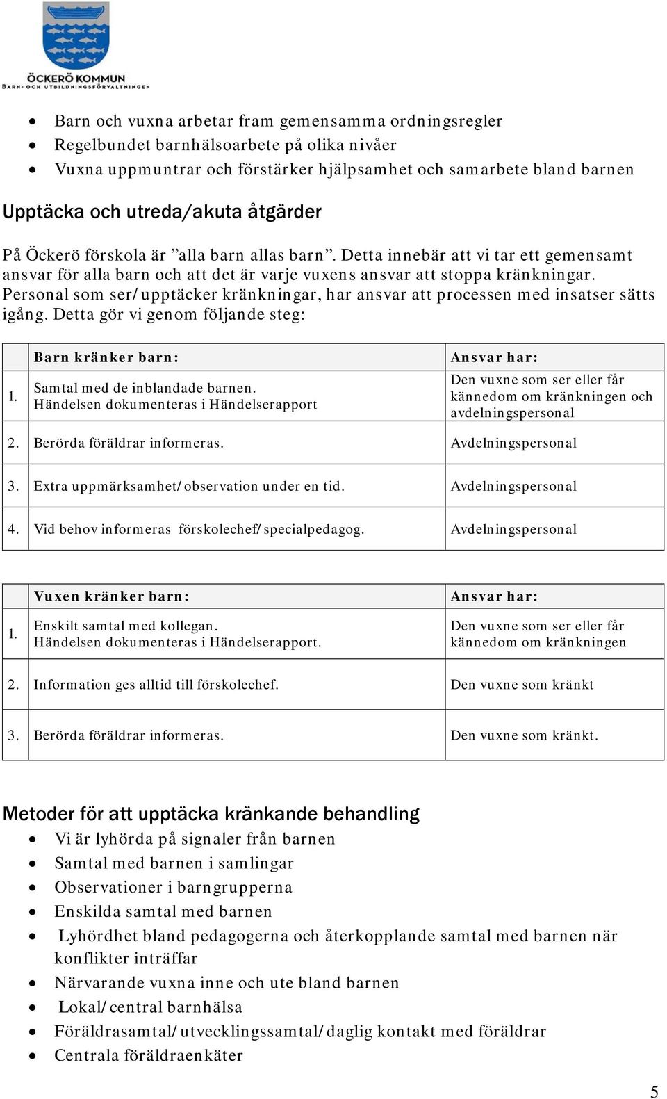 Personal som ser/upptäcker kränkningar, har ansvar att processen med insatser sätts igång. Detta gör vi genom följande steg: 1. Barn kränker barn: Samtal med de inblandade barnen.