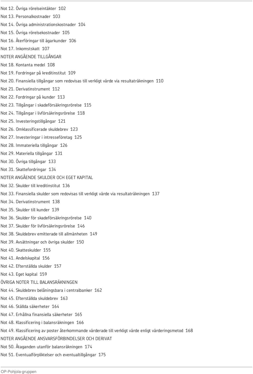 Finansiella tillgångar som redovisas till verkligt värde via resultaträkningen 110 Not 21. Derivatinstrument 112 Not 22. Fordringar på kunder 113 Not 23.