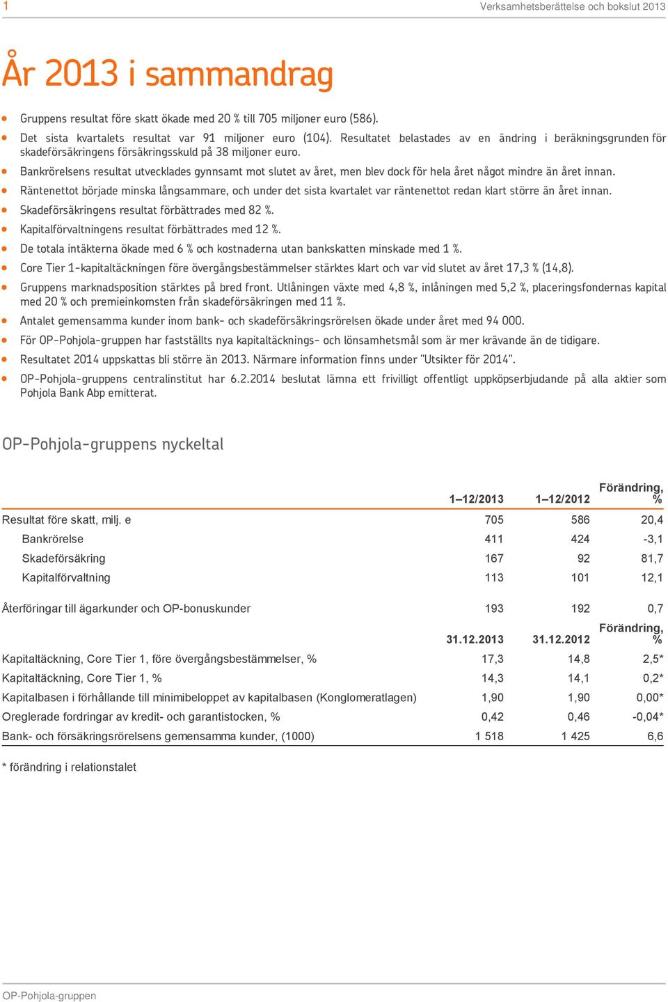 Bankrörelsens resultat utvecklades gynnsamt mot slutet av året, men blev dock för hela året något mindre än året innan.