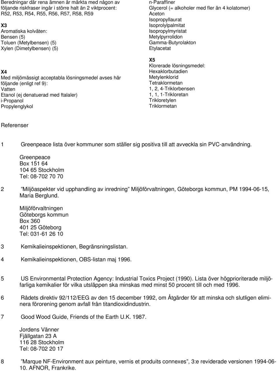 n-paraffiner Glycerol (= alkoholer med fler än 4 kolatomer) Aceton Isopropyllaurat Isoprolylpalmitat Isopropylmyristat Metylpyrrolidon Gamma-Butyrolakton Etylacetat 5 Klorerade lösningsmedel: