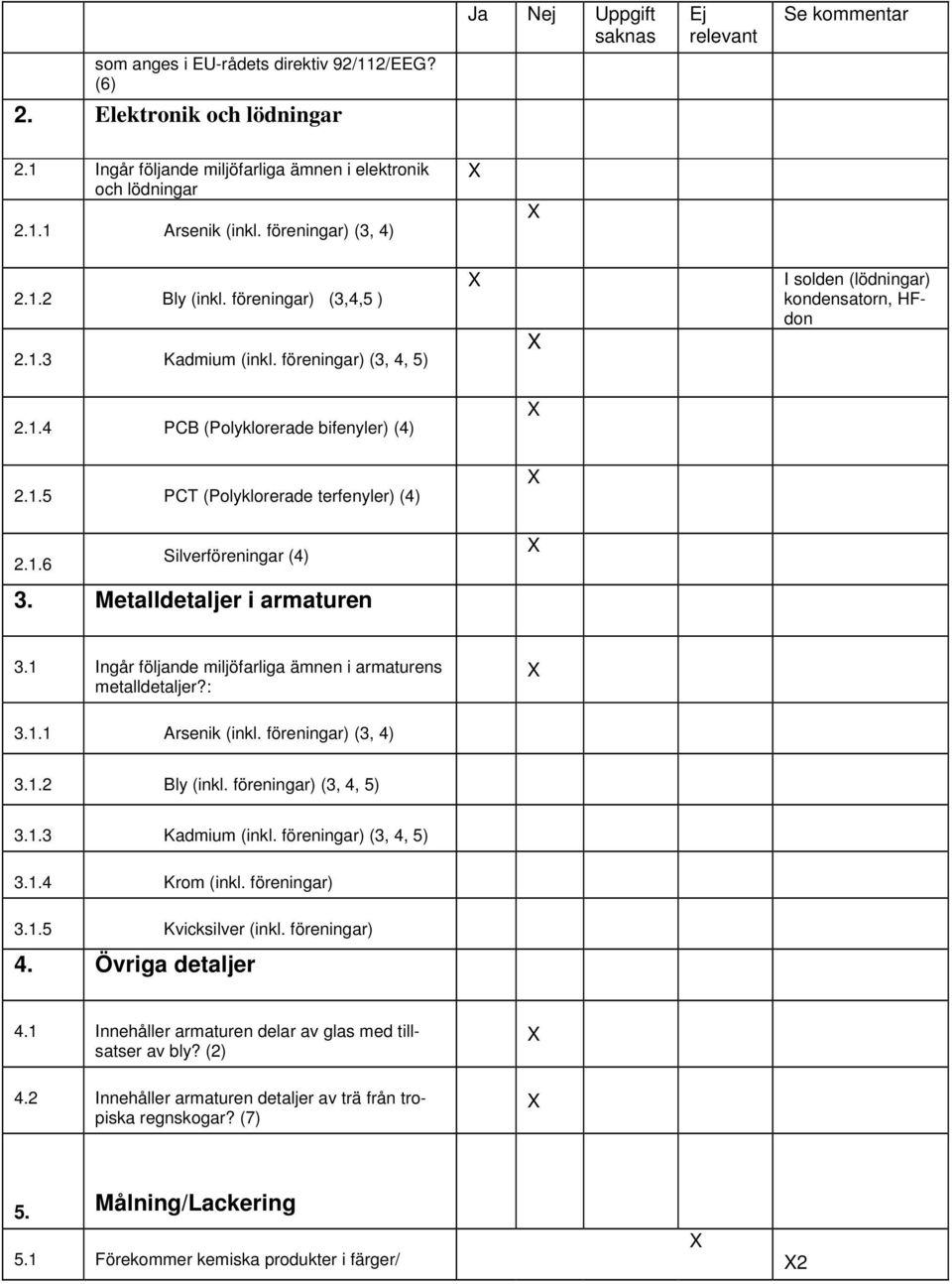 Metalldetaljer i armaturen 3.1 Ingår följande miljöfarliga ämnen i armaturens metalldetaljer?: 3.1.1 Arsenik (inkl. föreningar) (3, 4) 3.1.2 Bly (inkl. föreningar) (3, 4, 5) 3.1.3 Kadmium (inkl.