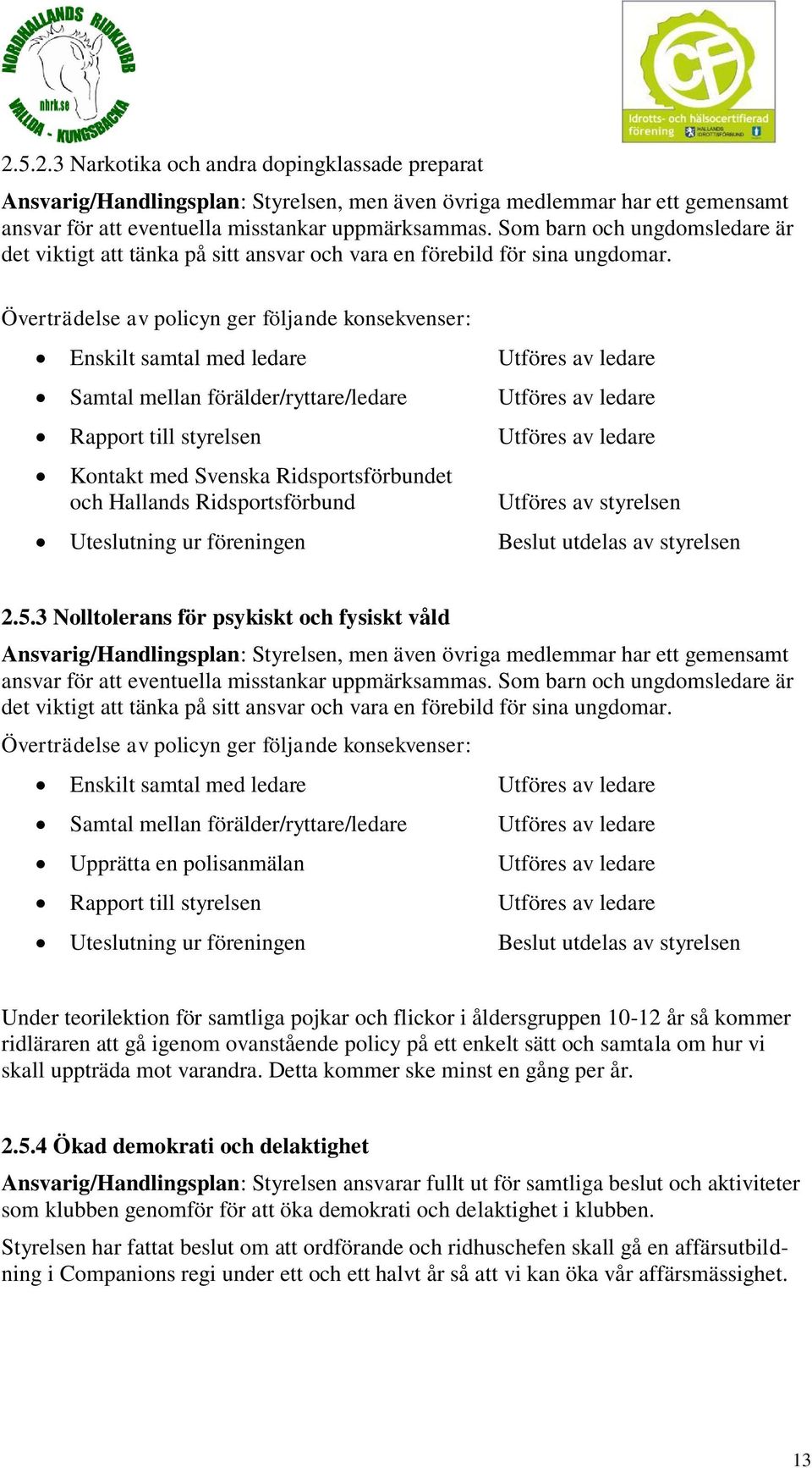 Överträdelse av policyn ger följande konsekvenser: Enskilt samtal med ledare Utföres av ledare Samtal mellan förälder/ryttare/ledare Utföres av ledare Rapport till styrelsen Utföres av ledare Kontakt