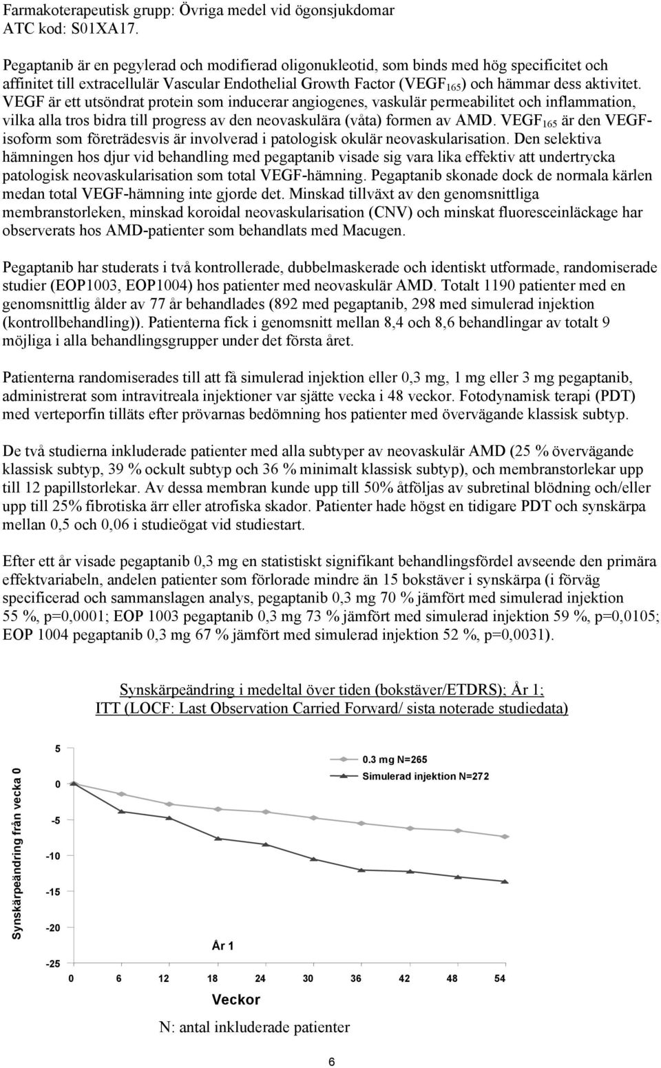 VEGF är ett utsöndrat protein som inducerar angiogenes, vaskulär permeabilitet och inflammation, vilka alla tros bidra till progress av den neovaskulära (våta) formen av AMD.