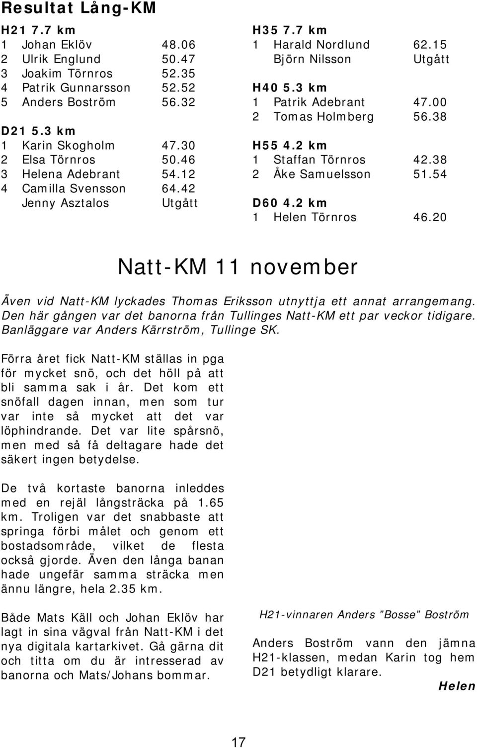 2 km 1 Staffan Törnros 42.38 2 Åke Samuelsson 51.54 D60 4.2 km 1 Helen Törnros 46.20 Natt-KM 11 november Även vid Natt-KM lyckades Thomas Eriksson utnyttja ett annat arrangemang.