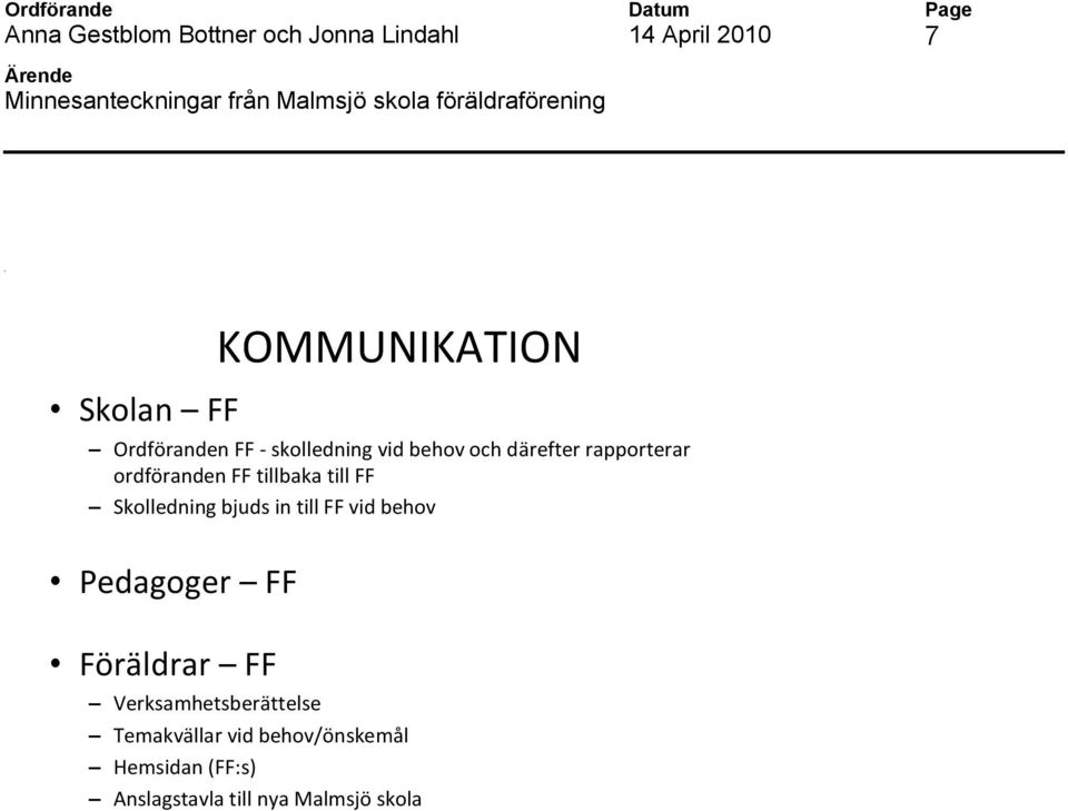 tillbaka till FF Skolledning bjuds in till FF vid behov Pedagoger FF Föräldrar FF