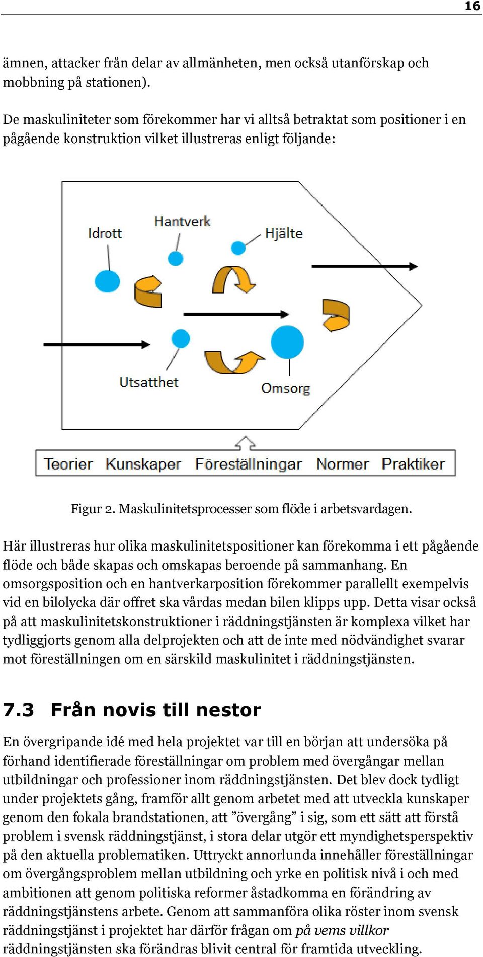 Här illustreras hur olika maskulinitetspositioner kan förekomma i ett pågående flöde och både skapas och omskapas beroende på sammanhang.