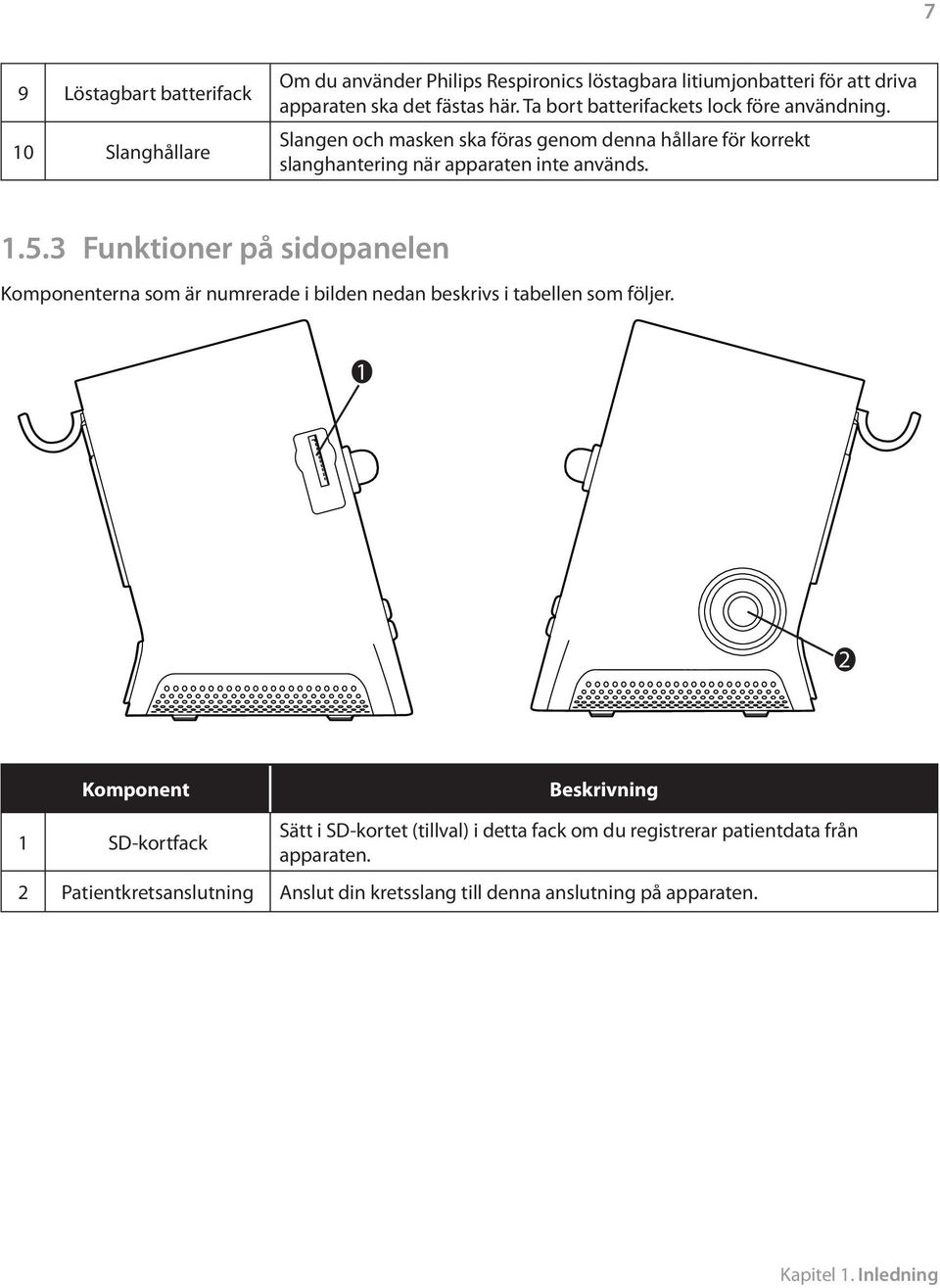 3 Funktioner på sidopanelen Komponenterna som är numrerade i bilden nedan beskrivs i tabellen som följer.