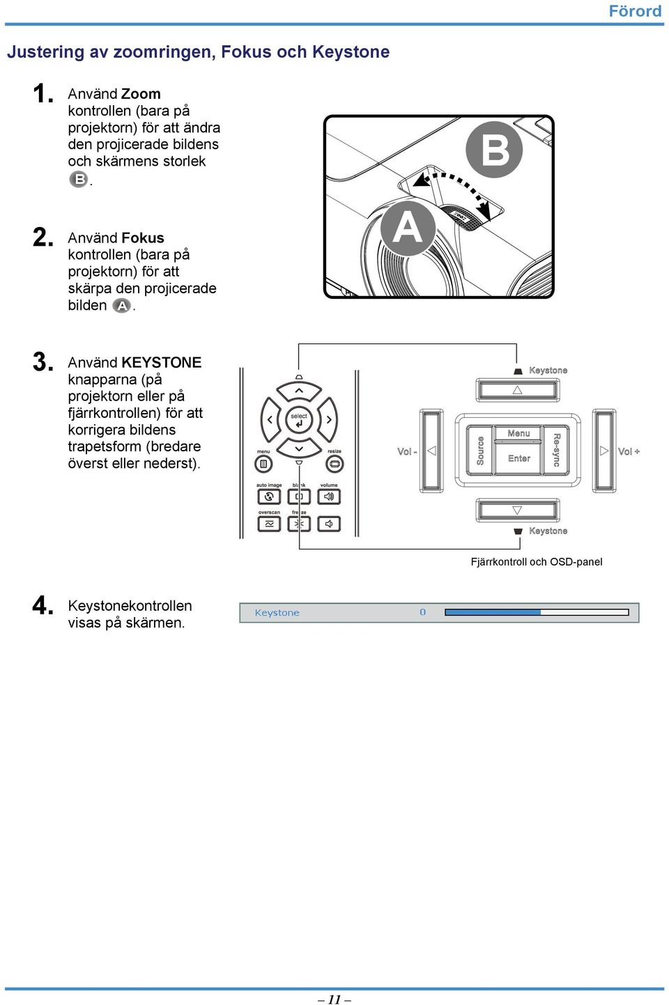 Använd Fokus kontrollen (bara på projektorn) för att skärpa den projicerade bilden A. 3.