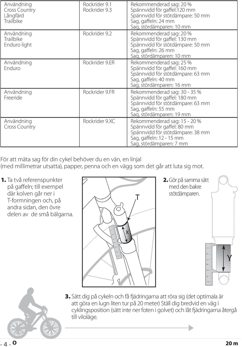 2 Rekommenderad sag: 20 % Spännvidd för gaffel: 130 mm Spännvidd för stötdämpare: 50 mm Sag, gaffeln: 26 mm Sag, stördämparen: 10 mm Rockrider 9.