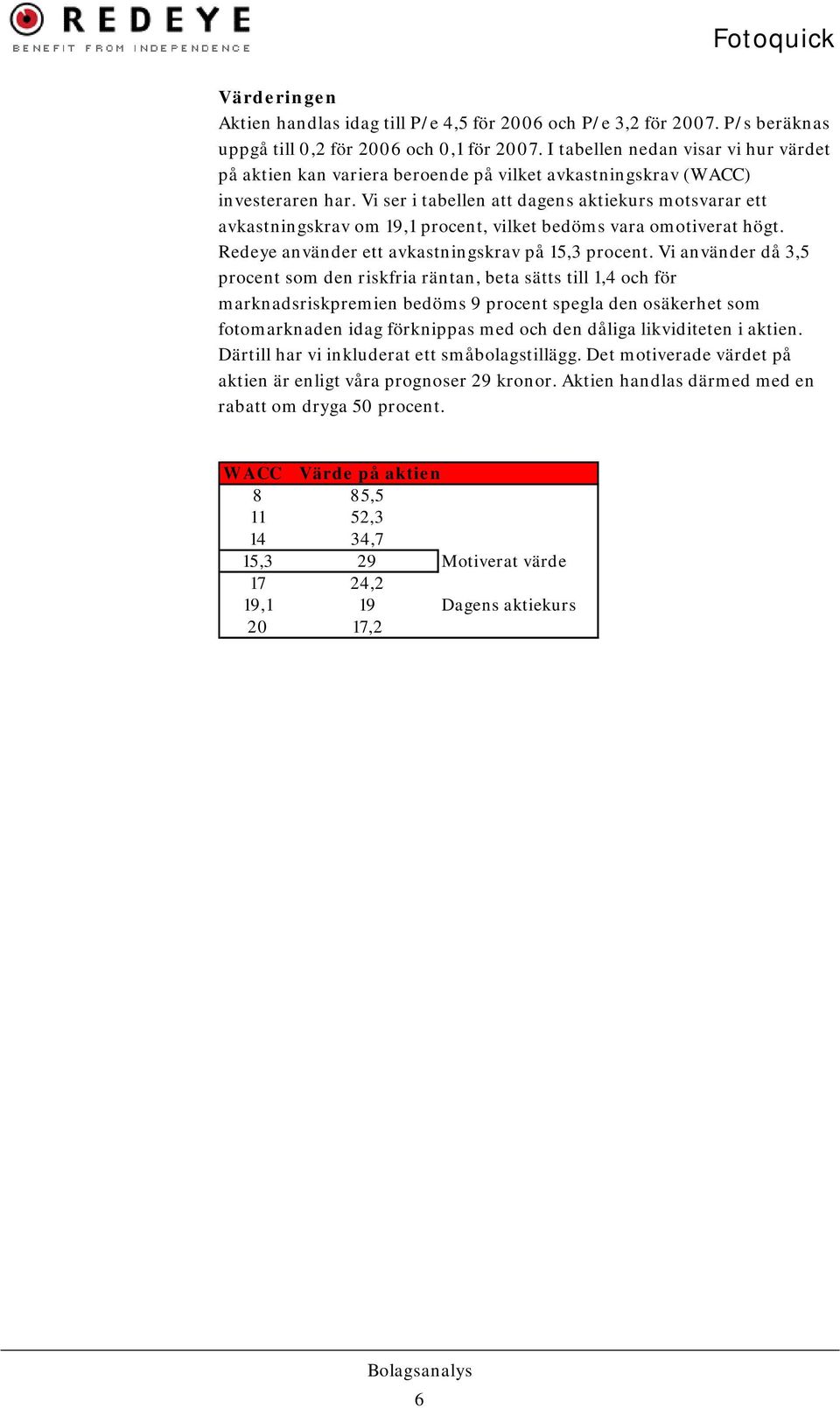Vi ser i tabellen att dagens aktiekurs motsvarar ett avkastningskrav om 19,1 procent, vilket bedöms vara omotiverat högt. Redeye använder ett avkastningskrav på 15,3 procent.