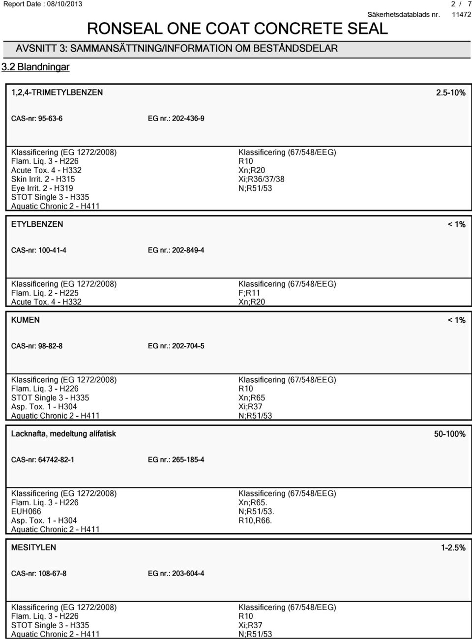 2 - H225 Acute Tox. 4 - H332 F;R11 Xn;R20 KUMEN < 1% CAS-nr: 98-82-8 EG nr.: 202-704-5 STOT Single 3 - H335 Asp. Tox. 1 - H304 Xn;R65 Xi;R37 N;R51/53 Lacknafta, medeltung alifatisk 50-100% CAS-nr: 64742-82-1 EG nr.