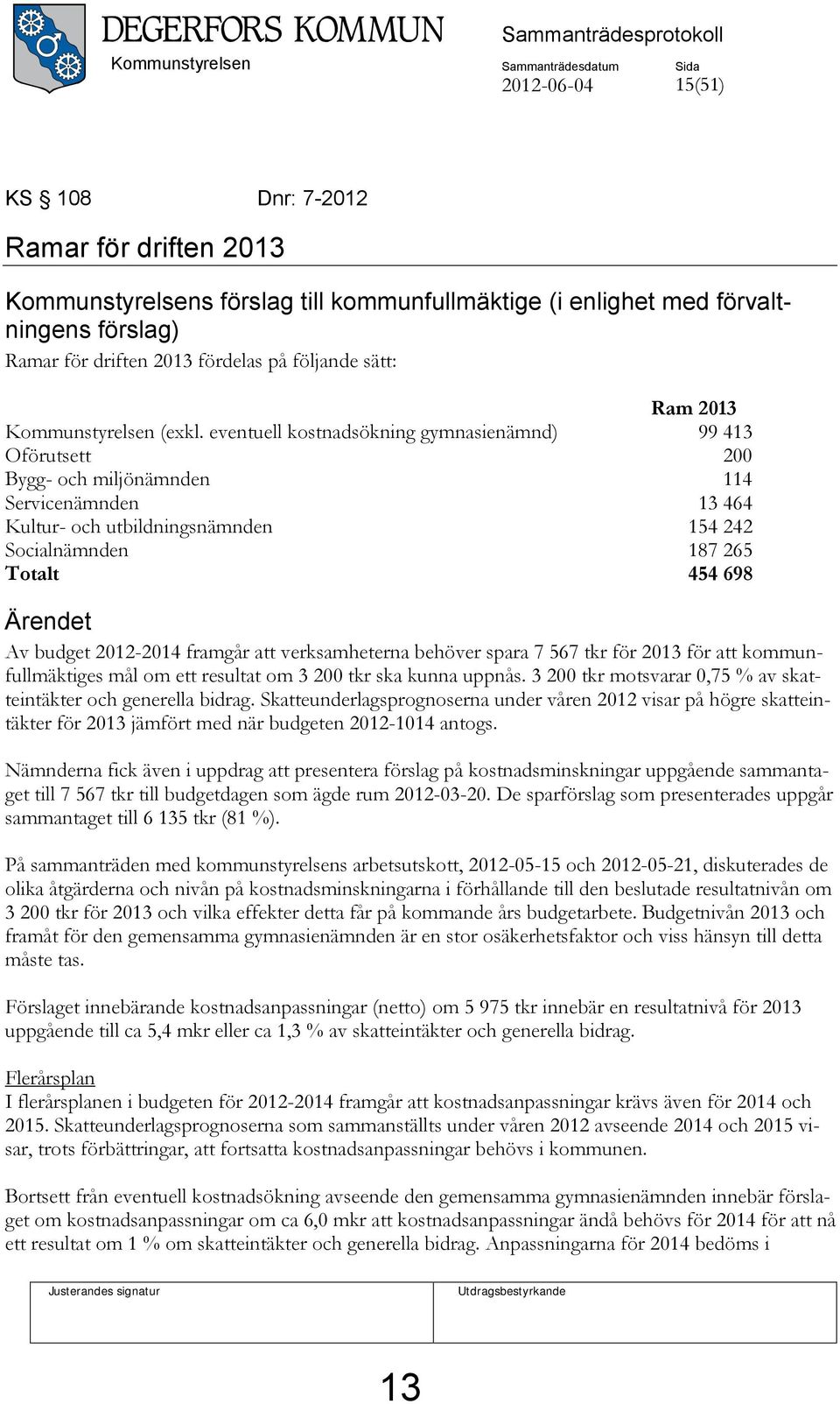 eventuell kostnadsökning gymnasienämnd) 99 413 Oförutsett 200 Bygg- och miljönämnden 114 Servicenämnden 13 464 Kultur- och utbildningsnämnden 154 242 Socialnämnden 187 265 Totalt 454 698 Ärendet Av