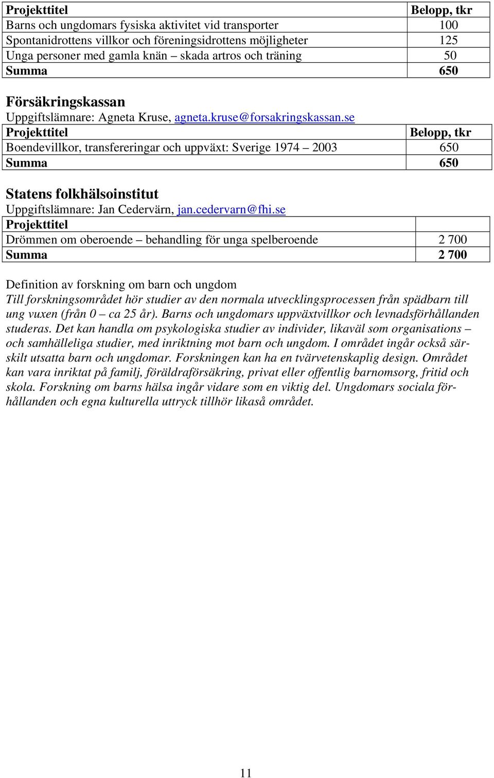 se Boendevillkor, transfereringar och uppväxt: Sverige 1974 2003 650 Summa 650 Statens folkhälsoinstitut Uppgiftslämnare: Jan Cedervärn, jan.cedervarn@fhi.