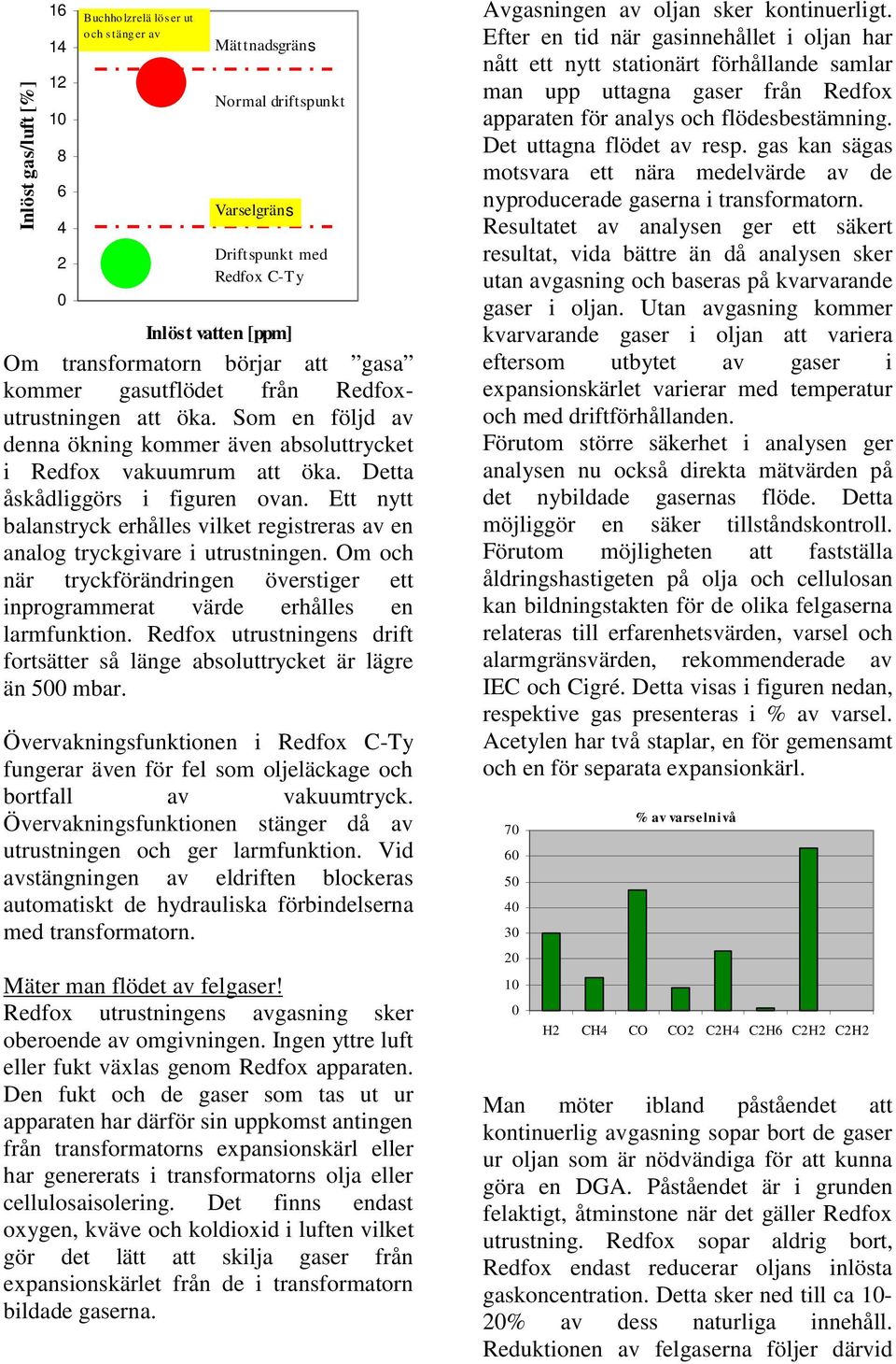 Ett nytt balanstryck erhålles vilket registreras av en analog tryckgivare i utrustningen. Om och när tryckförändringen överstiger ett inprogrammerat värde erhålles en larmfunktion.