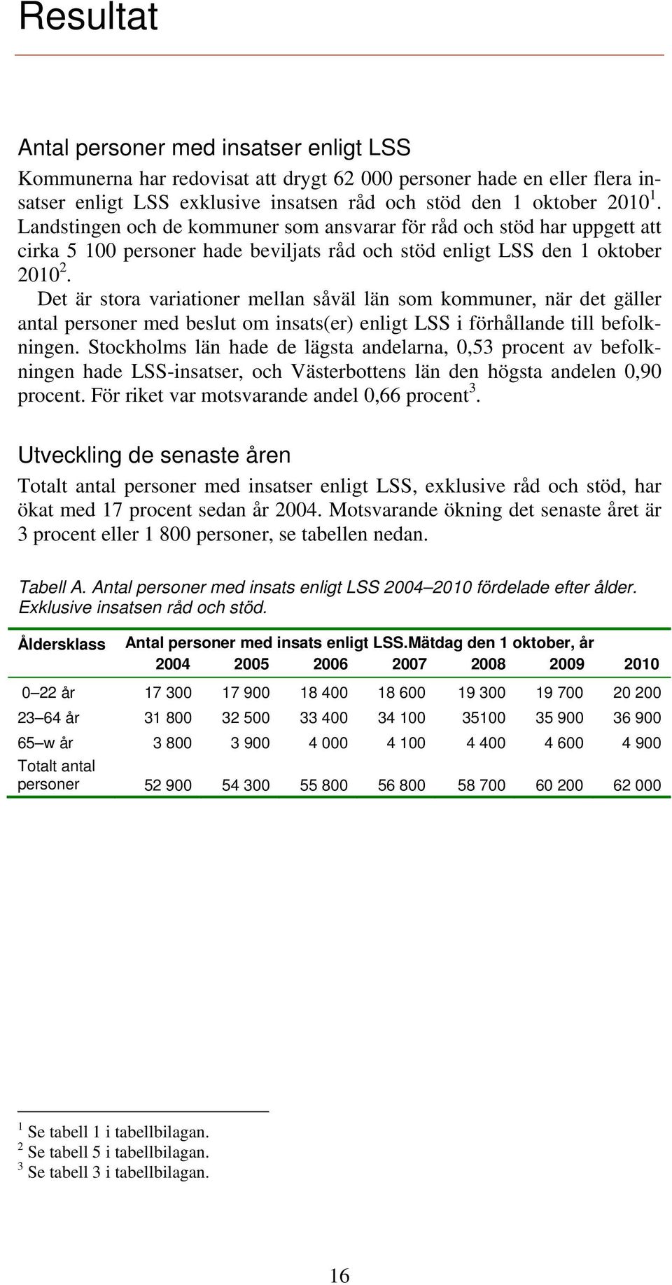 Det är stora variationer mellan såväl län som kommuner, när det gäller antal personer med beslut om insats(er) enligt LSS i förhållande till befolkningen.