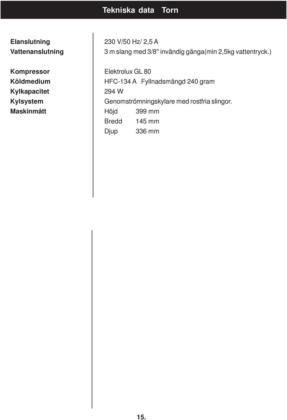 ) Kompressor Elektrolux GL 80 Köldmedium HFC-134 A Fyllnadsmängd 240 gram