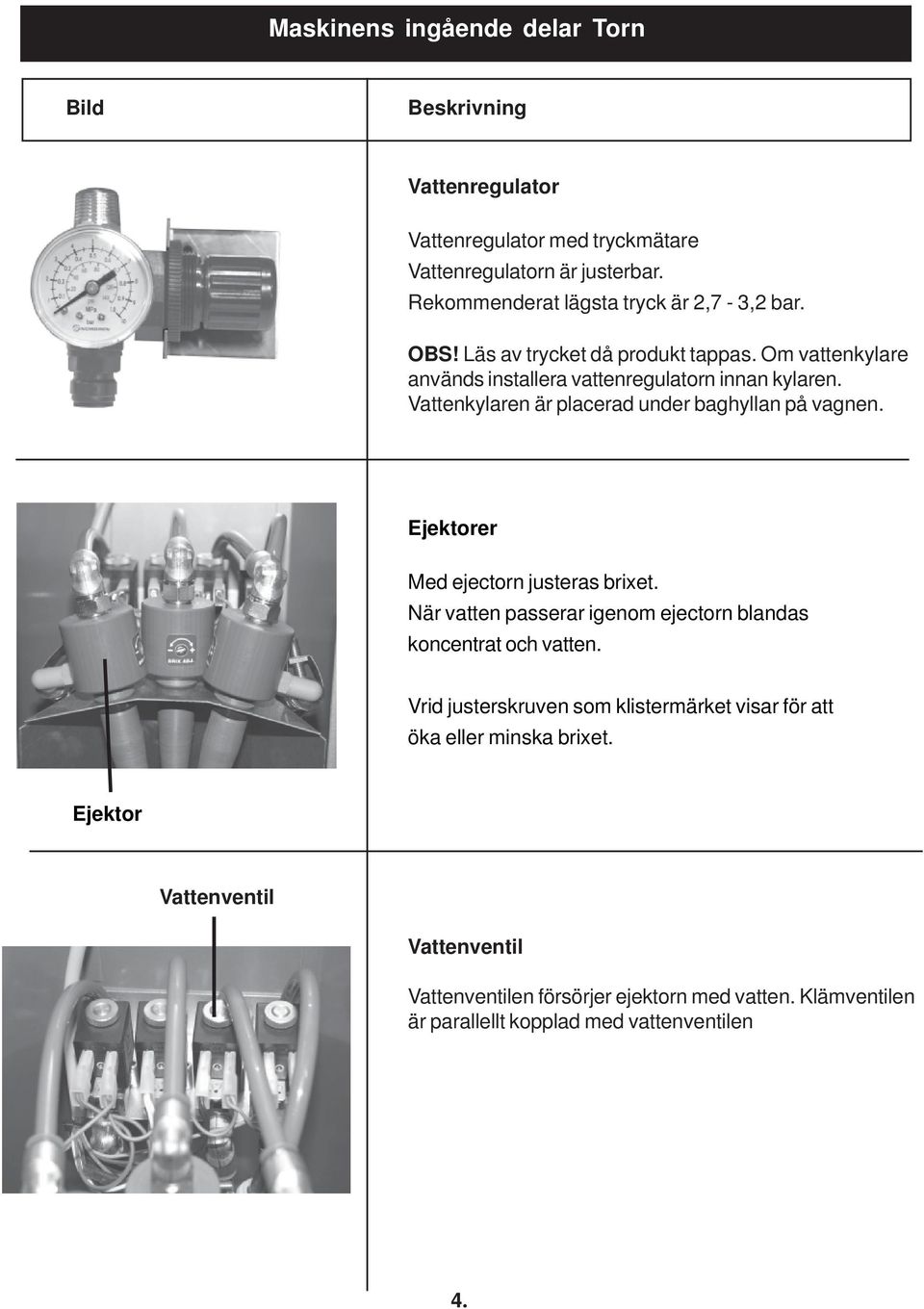 Vattenkylaren är placerad under baghyllan på vagnen. Ejektorer Med ejectorn justeras brixet. När vatten passerar igenom ejectorn blandas koncentrat och vatten.