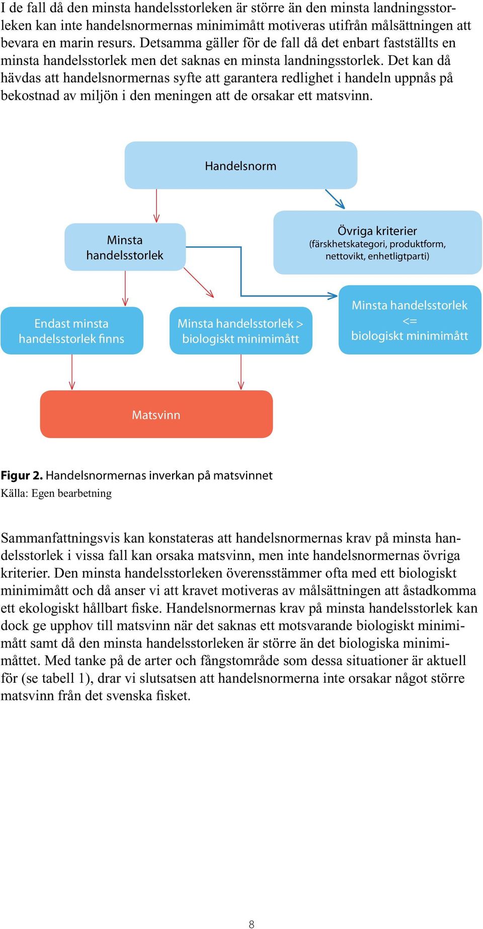 Det kan då hävdas att handelsnormernas syfte att garantera redlighet i handeln uppnås på bekostnad av miljön i den meningen att de orsakar ett matsvinn.