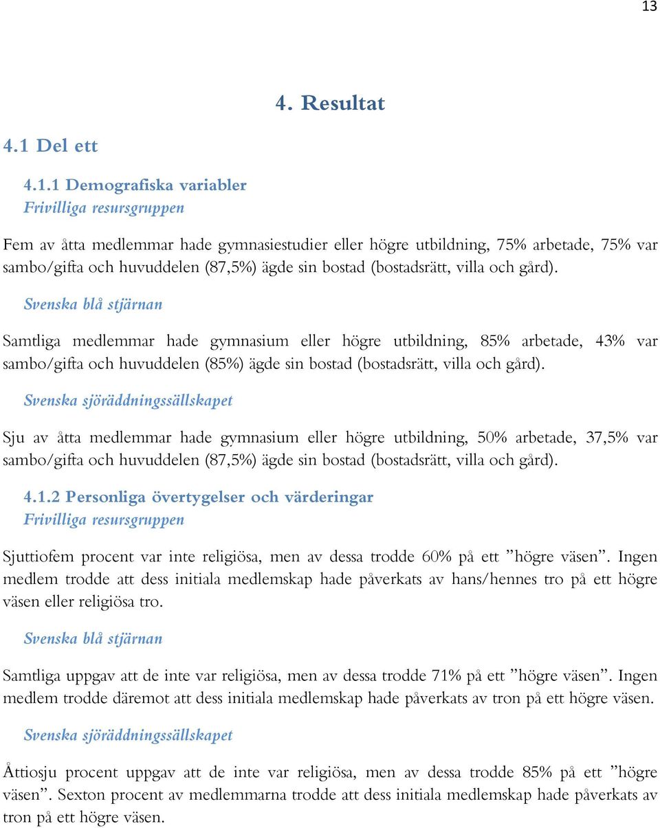 Svenska blå stjärnan Samtliga medlemmar hade gymnasium eller högre utbildning, 85% arbetade, 43% var sambo/gifta och huvuddelen (85%) ägde sin bostad (bostadsrätt, villa och gård).