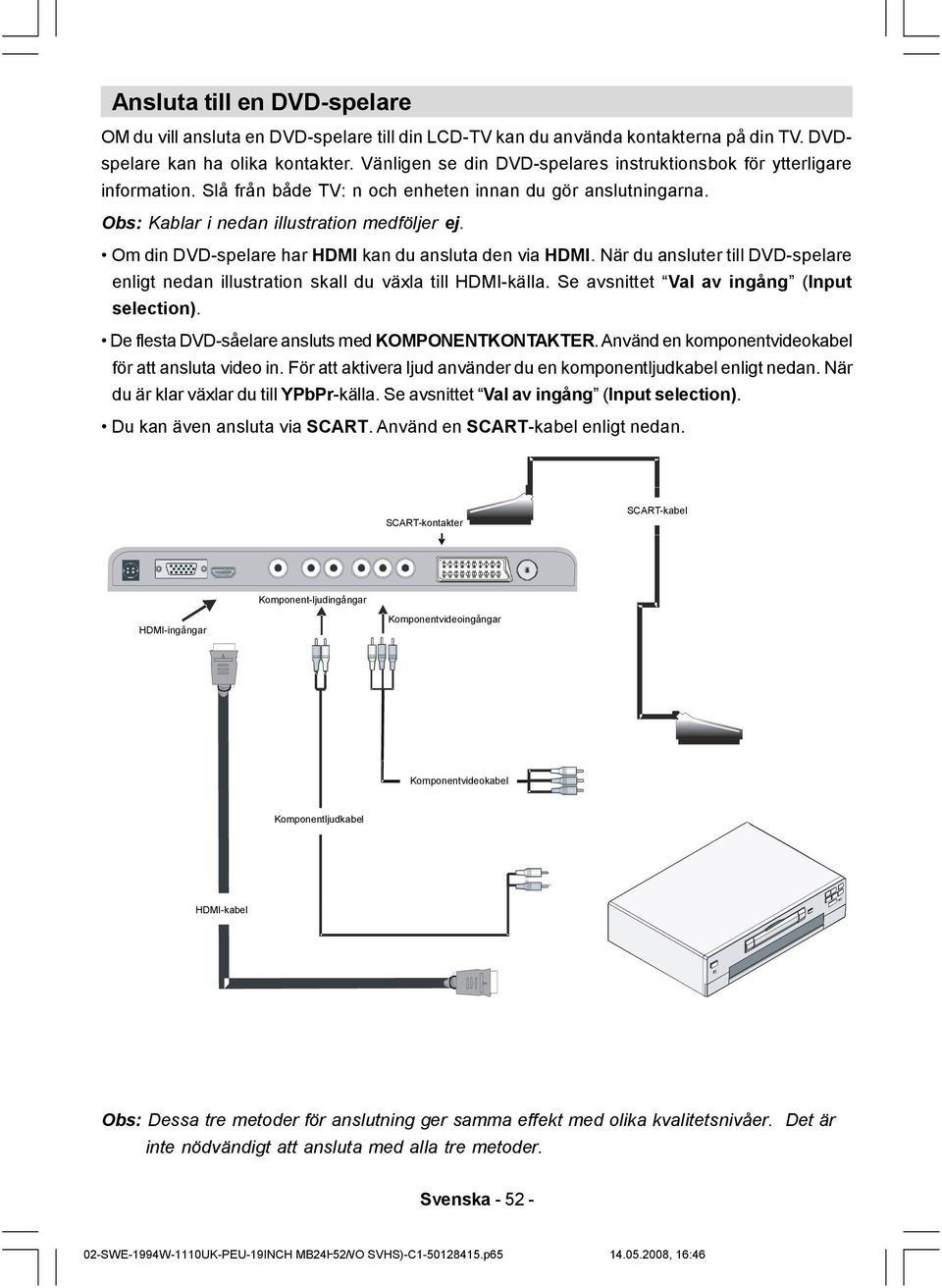 Om din DVD-spelare har HDMI kan du ansluta den via HDMI. När du ansluter till DVD-spelare enligt nedan illustration skall du växla till HDMI-källa. Se avsnittet Val av ingång (Input selection).