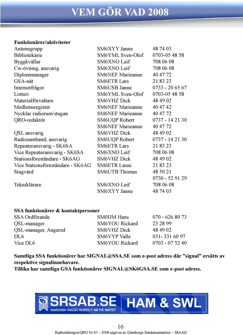 Medlemsregister SM6NEF Marieanne 40 47 42 Nycklar radiorum/stugan SM6NEF Marieanne 40 47 72 QRO-redaktör SM6UQP Robert 0737-14 21 30 SM6NEF Marieanne 40 47 72 QSL ansvarig SM6VHZ Dick 48 49 02