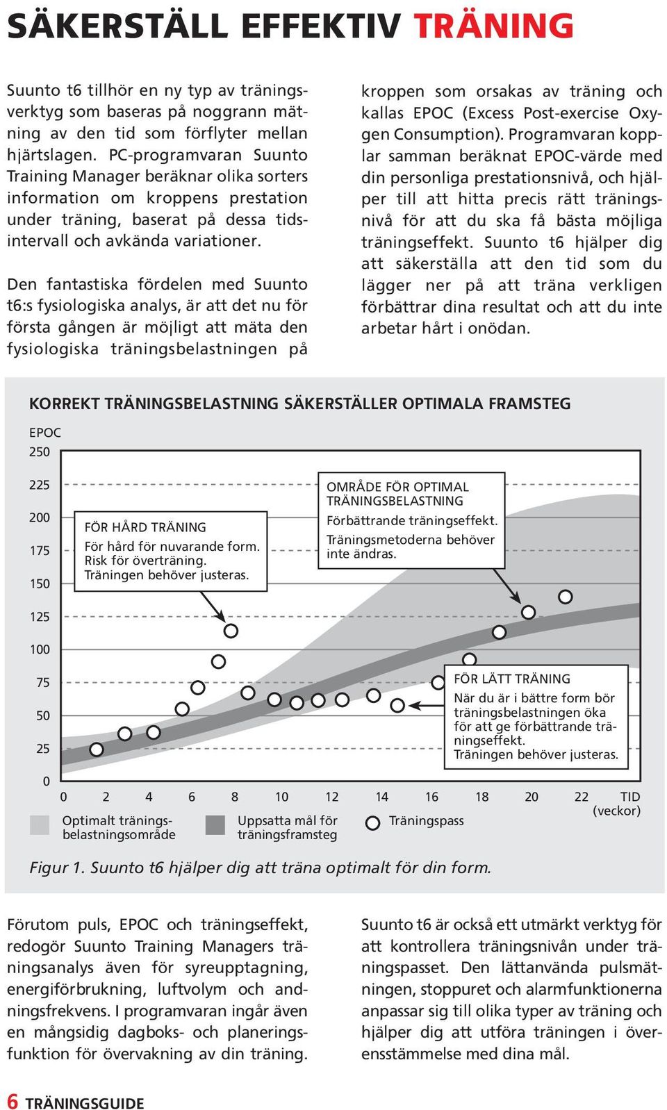 Den fantastiska fördelen med Suunto t6:s fysiologiska analys, är att det nu för första gången är möjligt att mäta den fysiologiska träningsbelastningen på kroppen som orsakas av träning och kallas