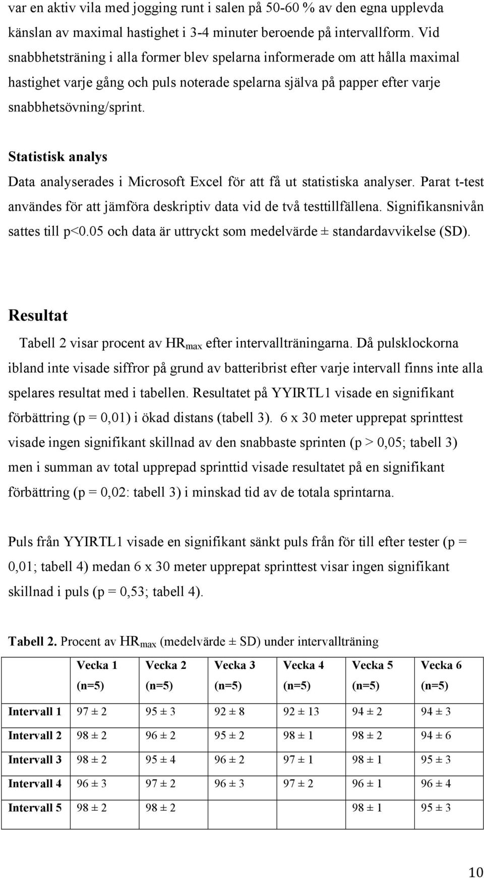 Statistisk analys Data analyserades i Microsoft Excel för att få ut statistiska analyser. Parat t-test användes för att jämföra deskriptiv data vid de två testtillfällena.