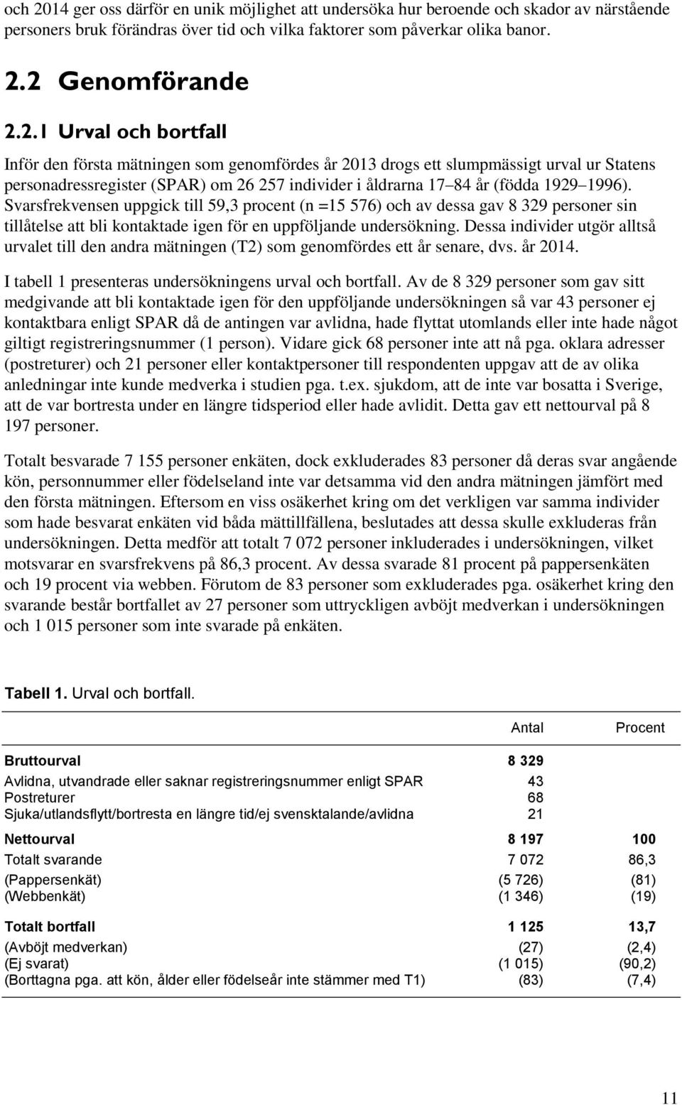 2 Genomförande 2.2.1 Urval och bortfall Inför den första mätningen som genomfördes år 2013 drogs ett slumpmässigt urval ur Statens personadressregister (SPAR) om 26 257 individer i åldrarna 17 84 år (födda 1929 1996).