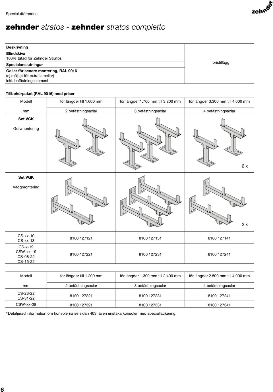000 2 befästningsaxlar 3 befästningsaxlar 4 befästningsaxlar Set VGK Golvmontering 2 x Set VGK Väggmontering 2 x CS-xx-10 CS-xx-13 8100 127121 8100 127131 8100 127141 CS-x-19 CSW-xx-19 CS-08-22