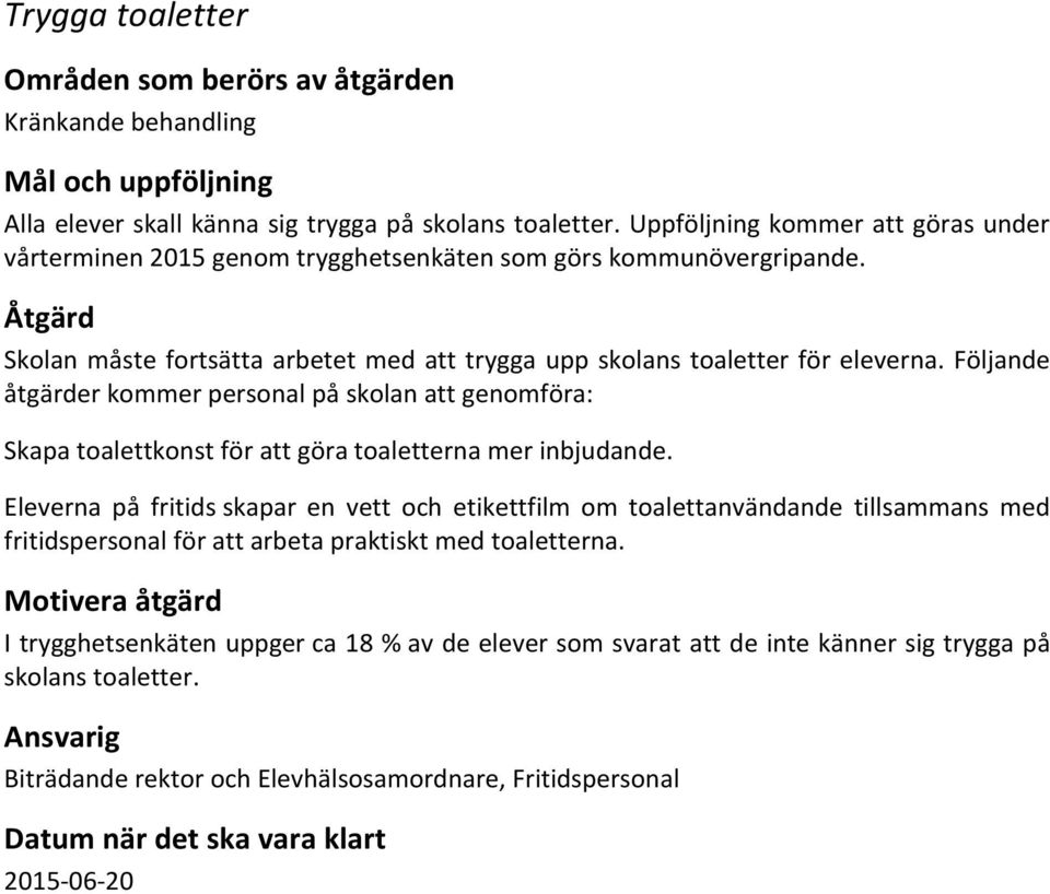 Följande åtgärder kommer personal på skolan att genomföra: Skapa toalettkonst för att göra toaletterna mer inbjudande.