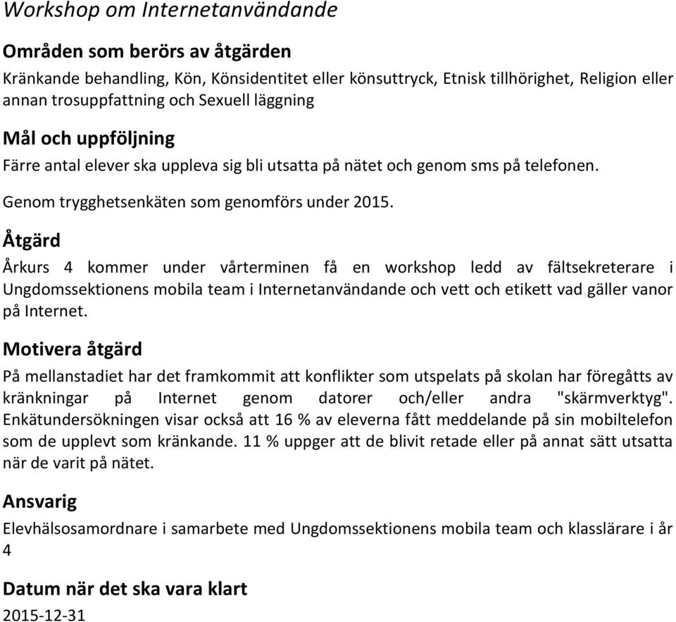 Åtgärd Årkurs 4 kommer under vårterminen få en workshop ledd av fältsekreterare i Ungdomssektionens mobila team i Internetanvändande och vett och etikett vad gäller vanor på Internet.