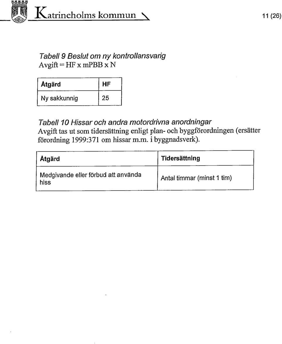 tidersättning enligt plan- och byggförordningen (ersätter förordning 1999:371 om hissar m.m. i byggnadsverk).