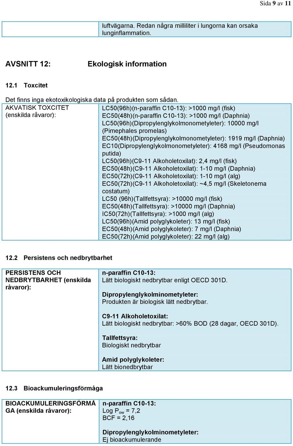 (Pimephales promelas) EC50(48h)(Dipropylenglykolmonometyleter): 1919 mg/l (Daphnia) EC10(Dipropylenglykolmonometyleter): 4168 mg/l (Pseudomonas putida) LC50(96h)(C9-11 Alkoholetoxilat): 2,4 mg/l