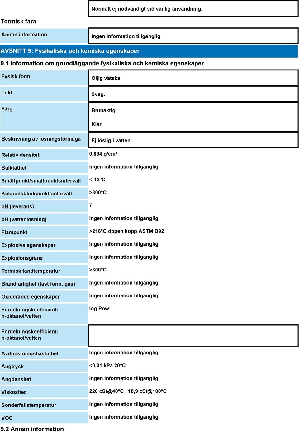 Beskrivning av lösningsförmåga Relativ densitet Bulktäthet Smältpunkt/smältpunktsintervall Kokpunkt/kokpunktsintervall Ej löslig i vatten.