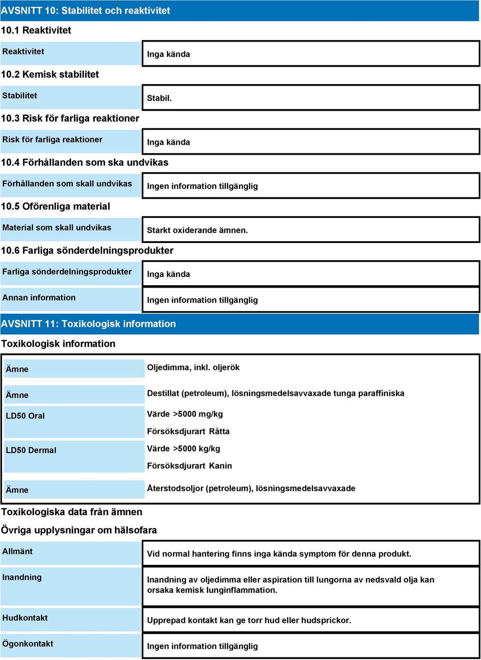 5 Oförenliga material Material som skall undvikas Starkt oxiderande ämnen. 10.