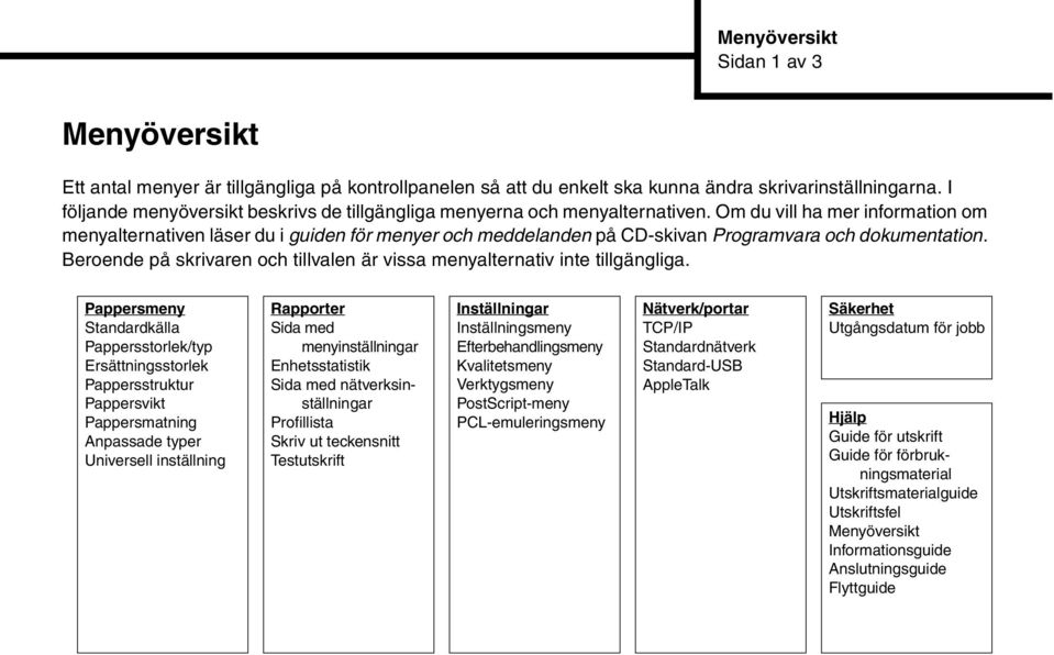 Om du vill ha mer information om menyalternativen läser du i guiden för menyer och meddelanden på CD-skivan Programvara och dokumentation.