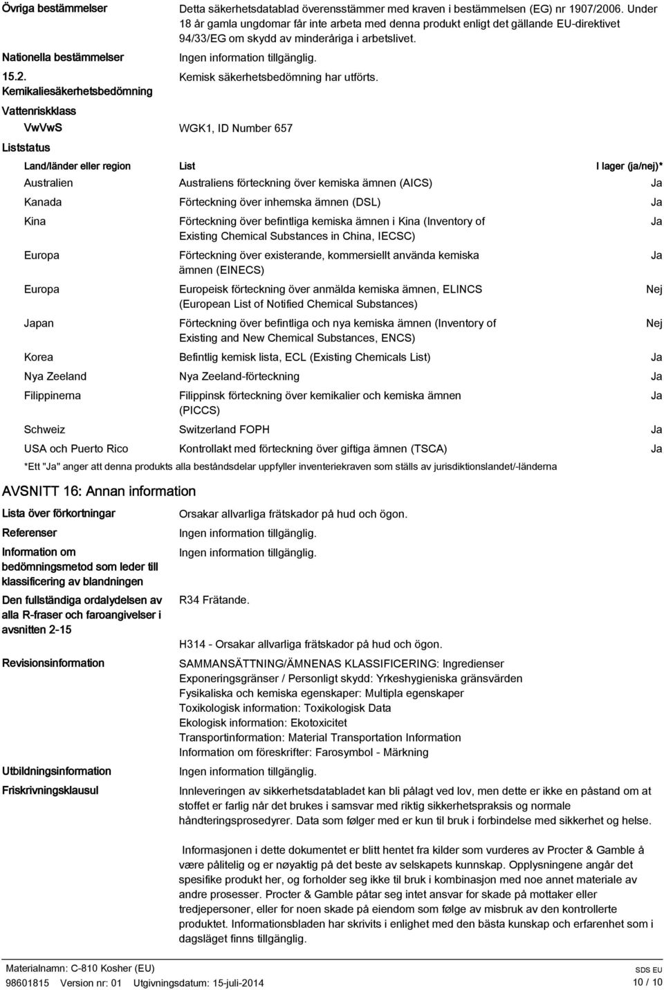 VwVwS WGK1, ID Number 657 Liststatus Land/länder eller region Australien Kanada Kina Europa Europa pan Korea Nya Zeeland Filippinerna Schweiz USA och Puerto Rico List Australiens förteckning över