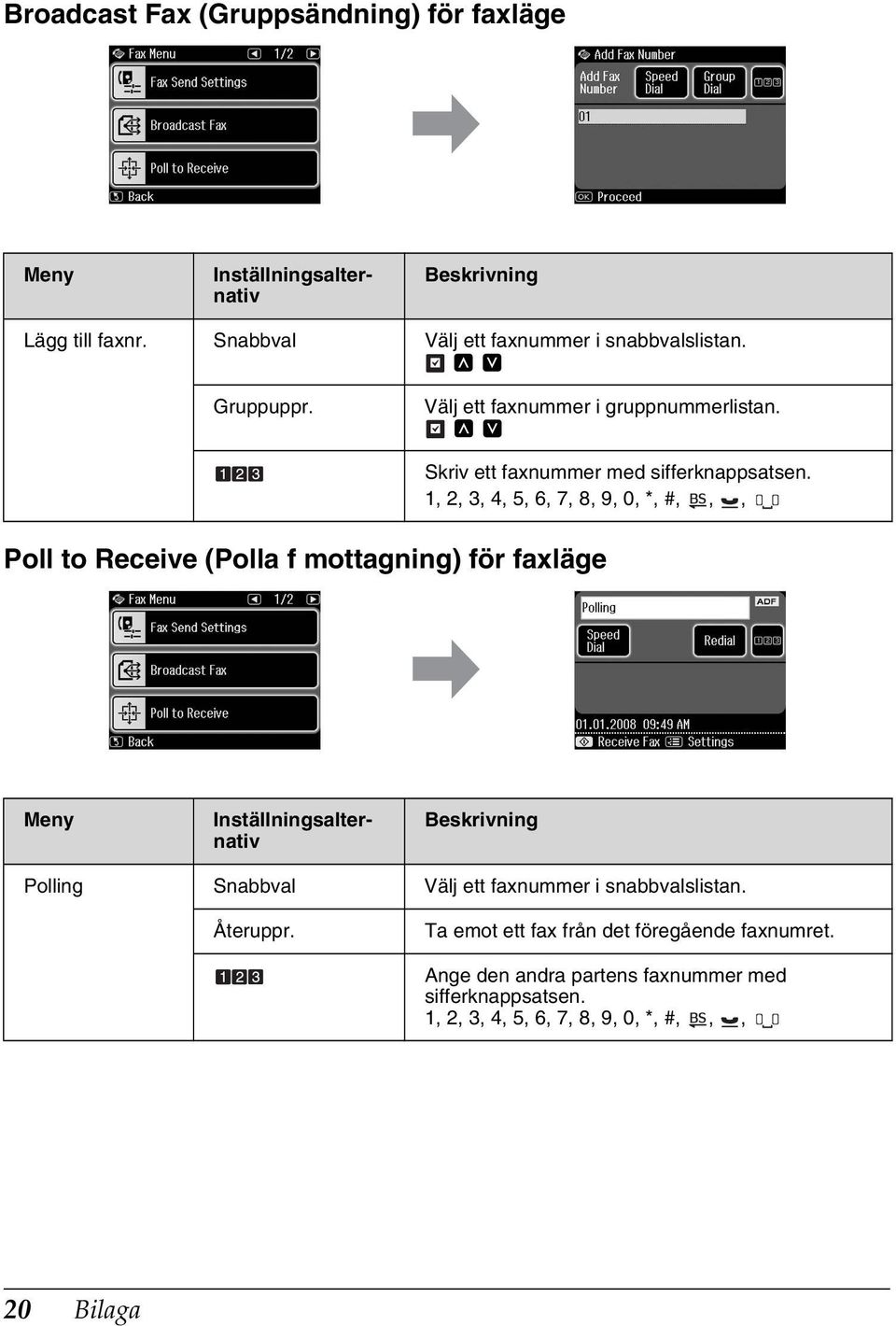 1, 2, 3, 4, 5, 6, 7, 8, 9, 0, *, #,,, Meny Inställningsalternativ Inställningsalternativ Beskrivning Polling Snabbval Välj ett faxnummer i