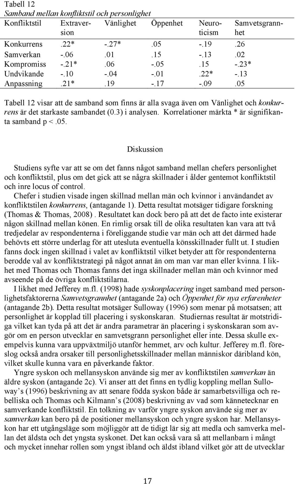 3) i analysen. Korrelationer märkta * är signifikanta samband p <.05.