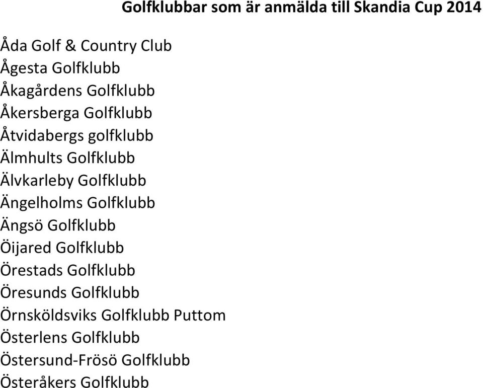 Ängsö Golfklubb Öijared Golfklubb Örestads Golfklubb Öresunds Golfklubb