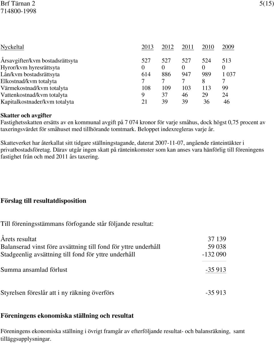 på 7 074 kronor för varje småhus, dock högst 0,75 procent av taxeringsvärdet för småhuset med tillhörande tomtmark. Beloppet indexregleras varje år.