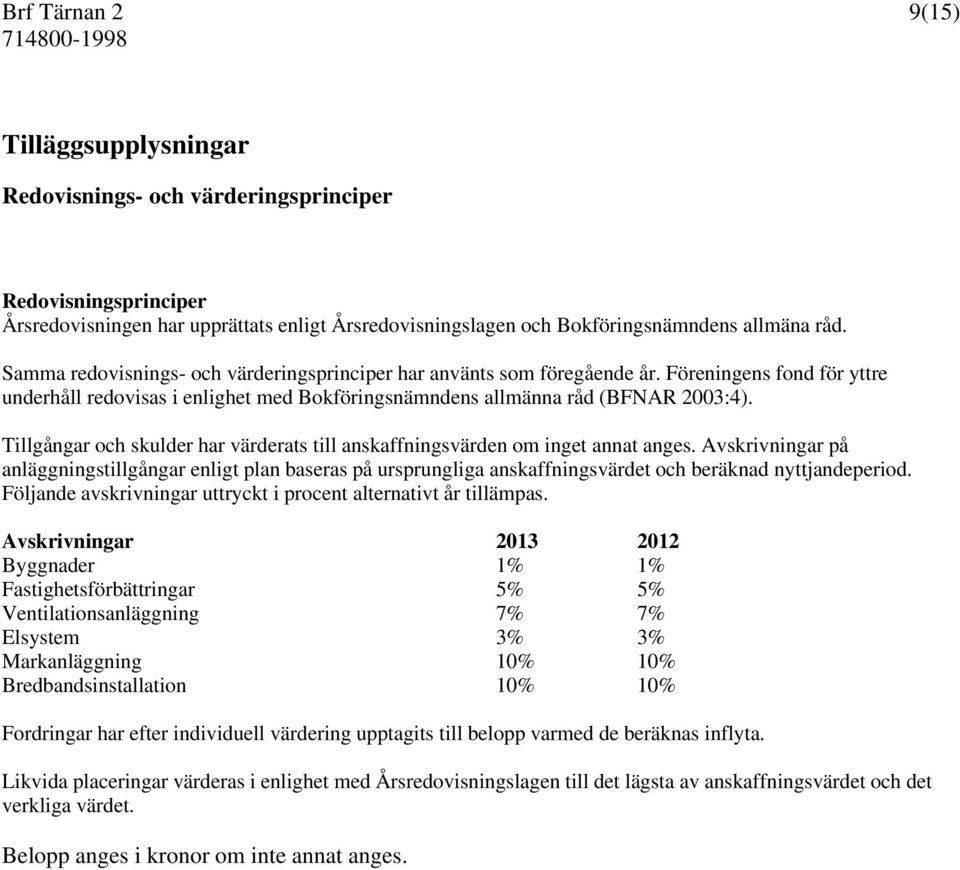 Tillgångar och skulder har värderats till anskaffningsvärden om inget annat anges.