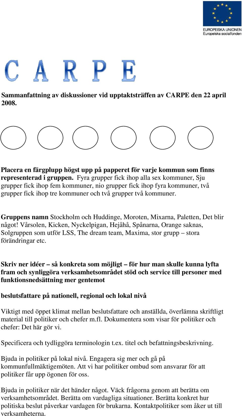 Gruppens namn Stockholm och Huddinge, Moroten, Mixarna, Paletten, Det blir något!