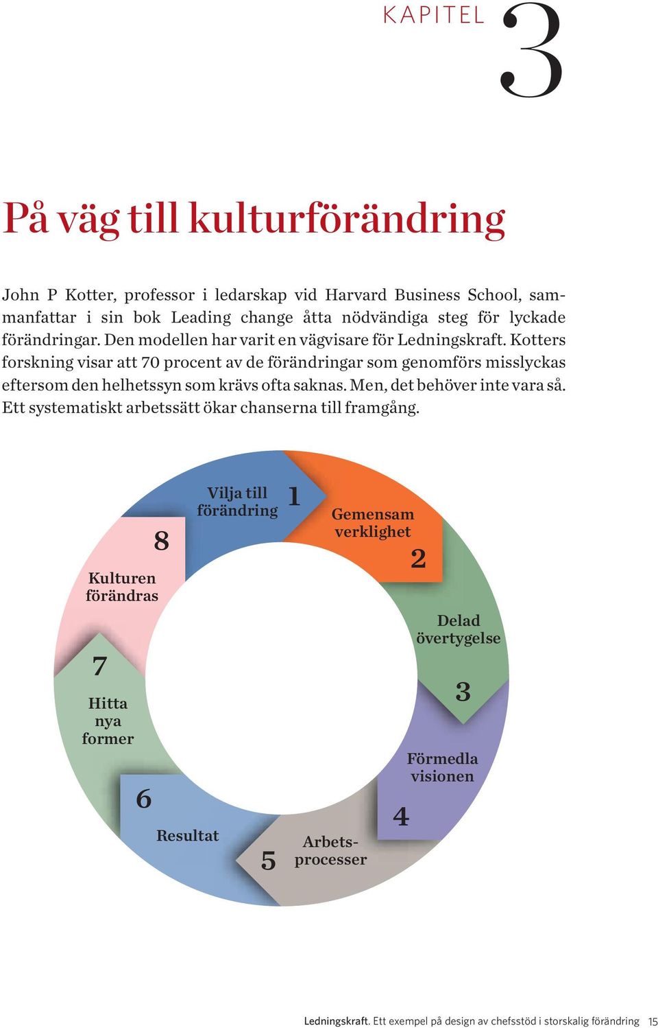 Kotters forskning visar att 70 procent av de förändringar som genomförs misslyckas eftersom den helhetssyn som krävs ofta saknas. Men, det behöver inte vara så.